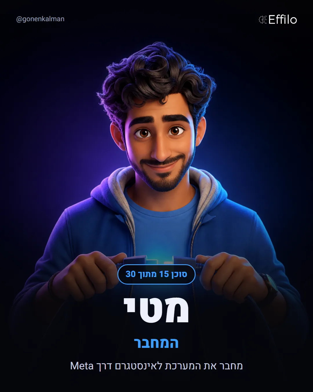 מטי, איש החיבורים: מחברים את הסוכנים לאינסטגרם דרך Meta